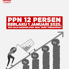 PPN Direncanakan Naik 12 Persen di 2025, Ini Daftar Barang yang Tidak Terdampak